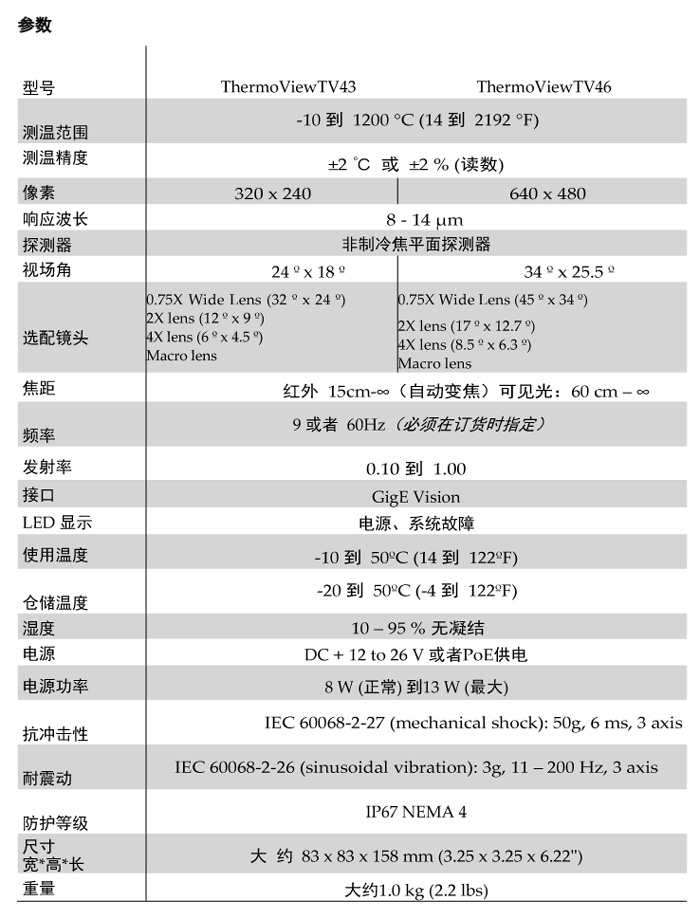 高温热像仪0-1200-2.jpg